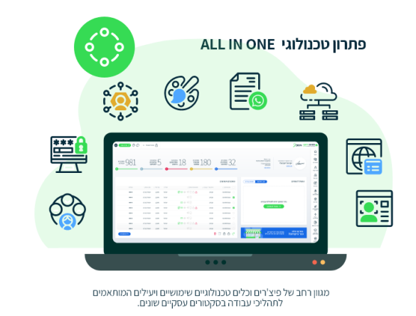 מנמרים - 2Sign