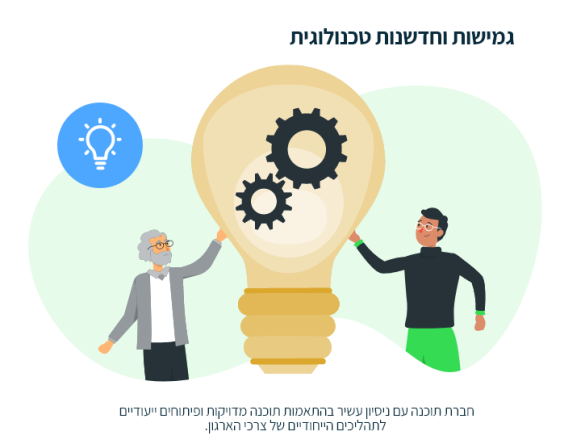 מנמרים - 2Sign