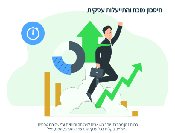 מנמרים - 2Sign